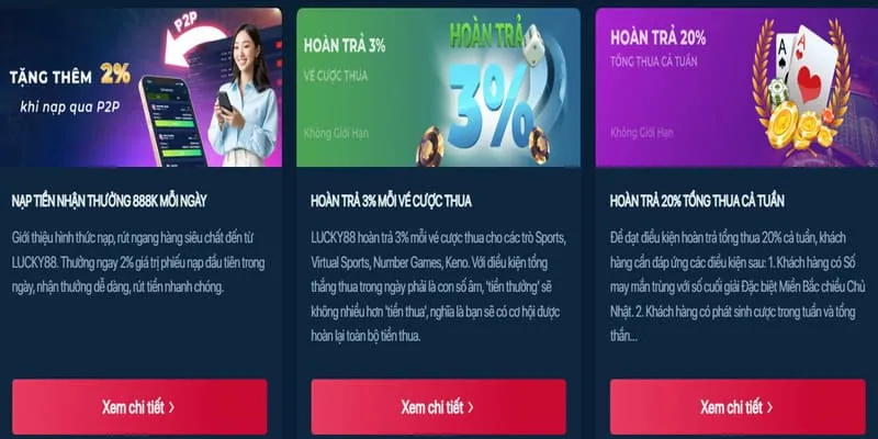 Hình ảnh về các chương trình khuyến mãi và ưu đãi độc quyền tại Cubet